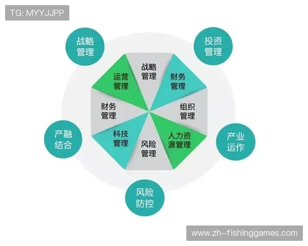 聚焦俱乐部财务管理推动球队运营转型实现持续盈利目标
