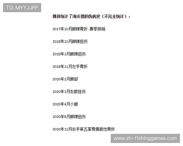 法甲引入 concussion 协议，头部受伤强制换人新规实施