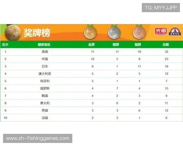 英超赛程因国际比赛日调整，多场比赛时间变更