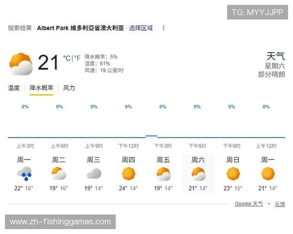 天气预报显示，本周末F1澳大利亚大奖赛正赛日可能有雨